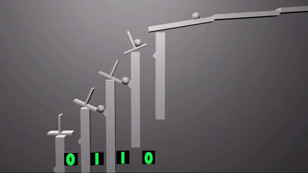 This is how a mechanical binary counter works