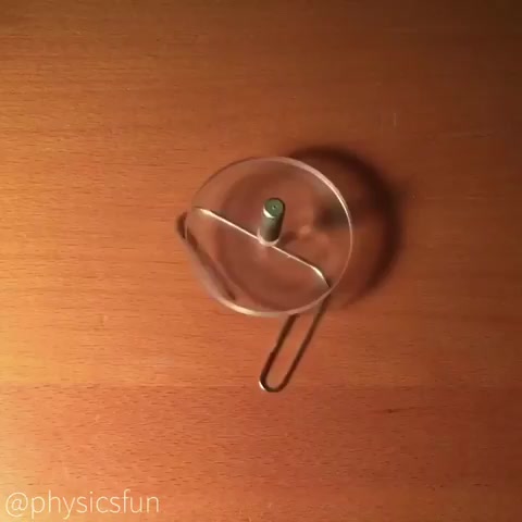 Paperclip Magnetic Top